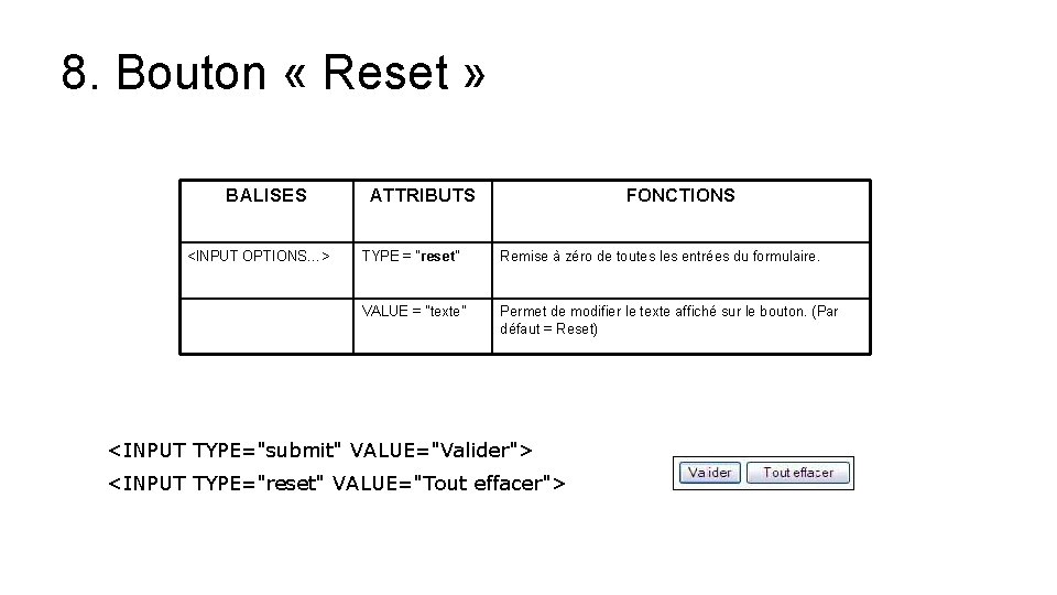 8. Bouton « Reset » BALISES <INPUT OPTIONS…> ATTRIBUTS FONCTIONS TYPE = "reset" Remise 8. Bouton « Reset » BALISES <INPUT OPTIONS…> ATTRIBUTS FONCTIONS TYPE = "reset" Remise