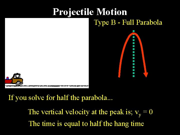 Projectile Motion Type B - Full Parabola If you solve for half the parabola.