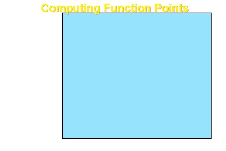 Computing Function Points These courseware materials are to be used in conjunction with Software Computing Function Points These courseware materials are to be used in conjunction with Software