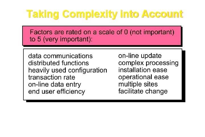 Taking Complexity into Account These courseware materials are to be used in conjunction with Taking Complexity into Account These courseware materials are to be used in conjunction with