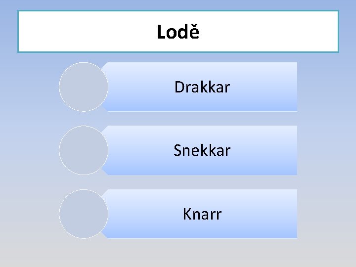 Lodě Drakkar Snekkar Knarr 