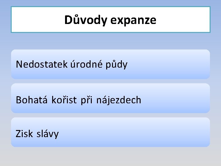 Důvody expanze Nedostatek úrodné půdy Bohatá kořist při nájezdech Zisk slávy 