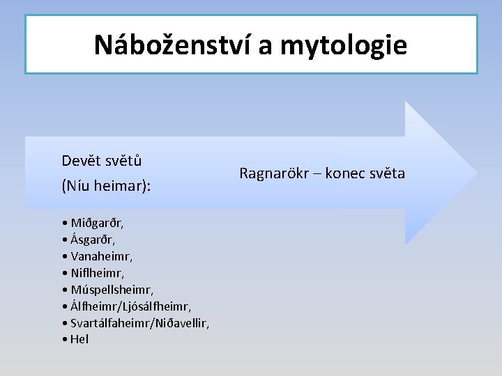 Náboženství a mytologie Devět světů (Níu heimar): • Miðgarðr, • Ásgarðr, • Vanaheimr, •