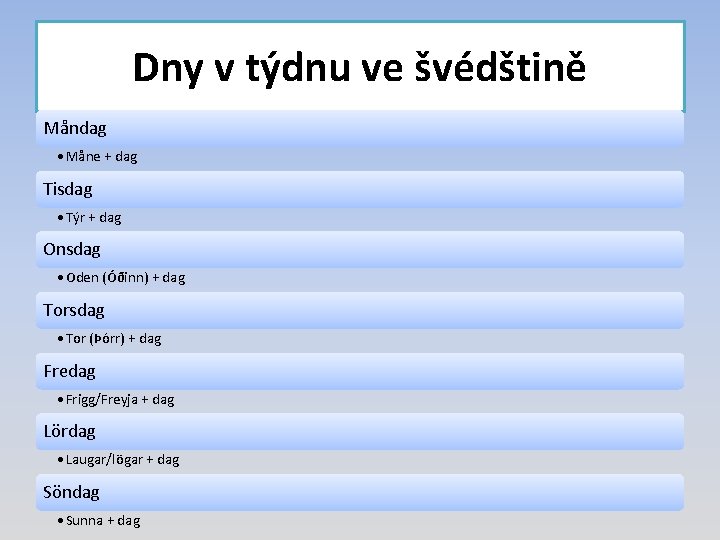 Dny v týdnu ve švédštině Måndag • Måne + dag Tisdag • Týr +