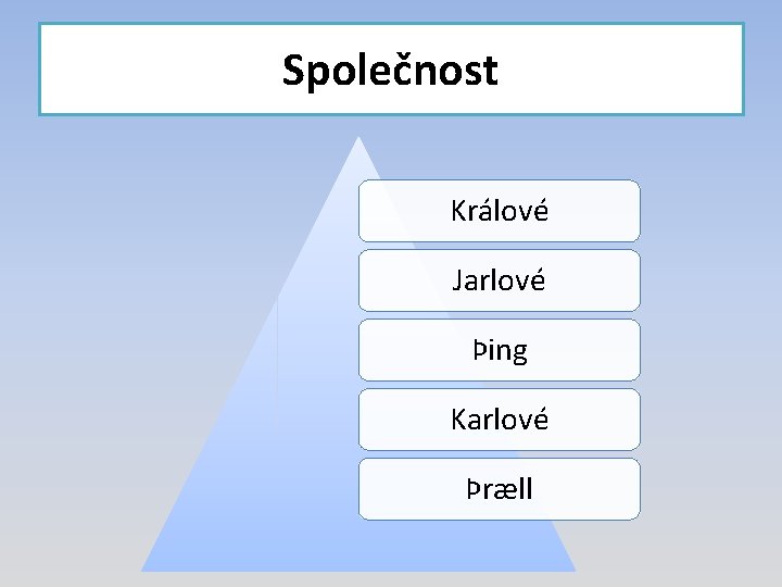 Společnost Králové Jarlové Þing Karlové Þræll 