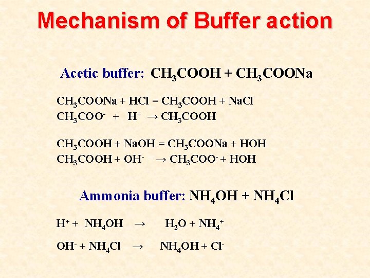 Mechanism of Buffer action Acetic buffer: CH 3 COOH + CH 3 COONa +