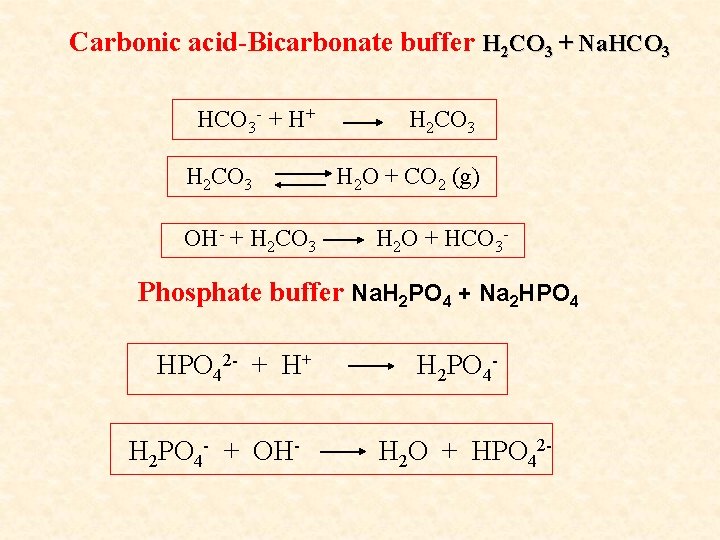 Carbonic acid-Bicarbonate buffer H 2 CO 3 + Na. HCO 3 - + H+