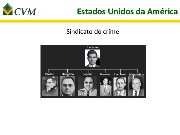 Estados Unidos da América Sindicato do crime 