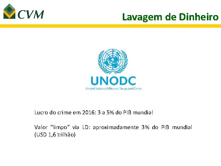 Lavagem de Dinheiro Lucro do crime em 2016: 3 a 5% do PIB mundial