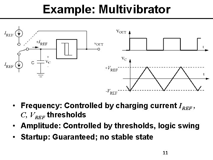 Example: Multivibrator • Frequency: Controlled by charging current IREF , C, VREF thresholds •