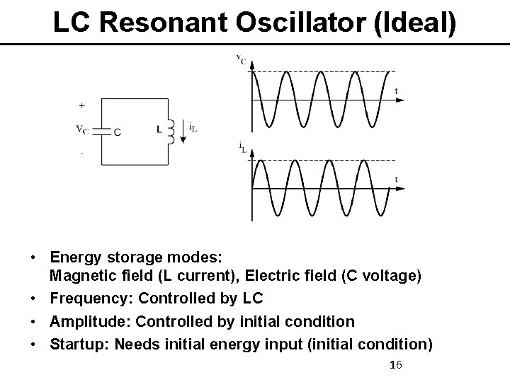 LC Resonant Oscillator (Ideal) • Energy storage modes: Magnetic field (L current), Electric field