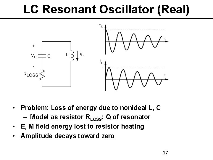 LC Resonant Oscillator (Real) • Problem: Loss of energy due to nonideal L, C