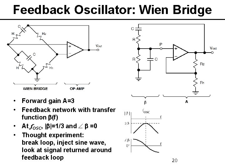 Feedback Oscillator: Wien Bridge • Forward gain A=3 • Feedback network with transfer function