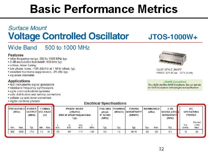 Basic Performance Metrics • from data sheet showing specs 32 