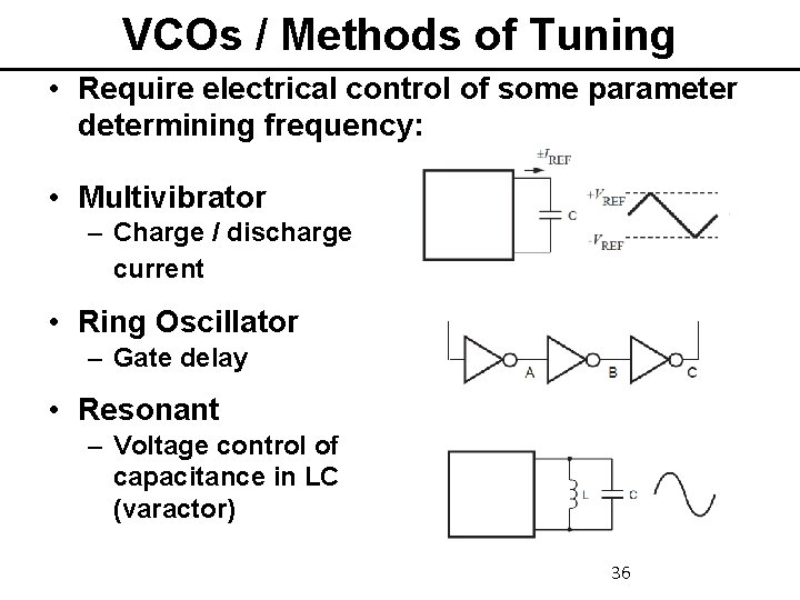 VCOs / Methods of Tuning • Require electrical control of some parameter determining frequency: