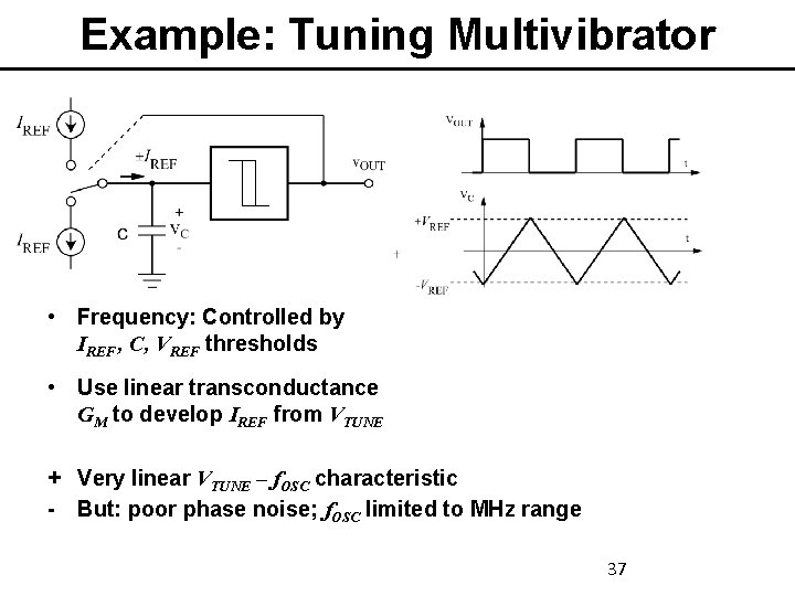 Example: Tuning Multivibrator • Frequency: Controlled by IREF , C, VREF thresholds • Use