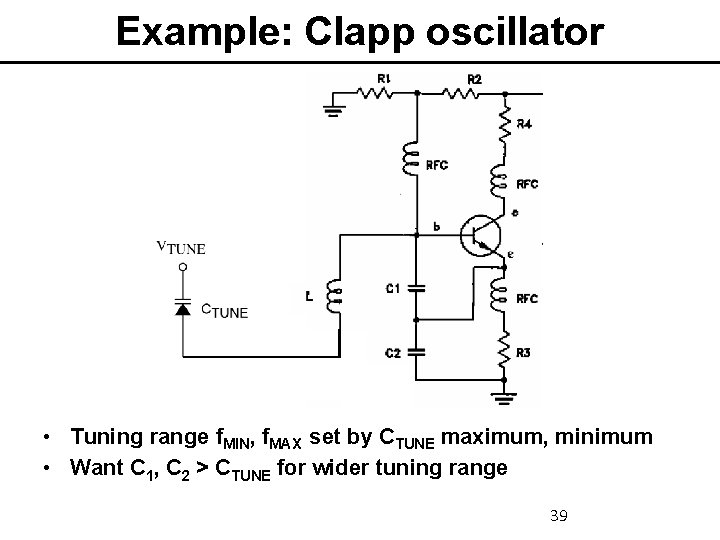 Example: Clapp oscillator • Tuning range f. MIN, f. MAX set by CTUNE maximum,