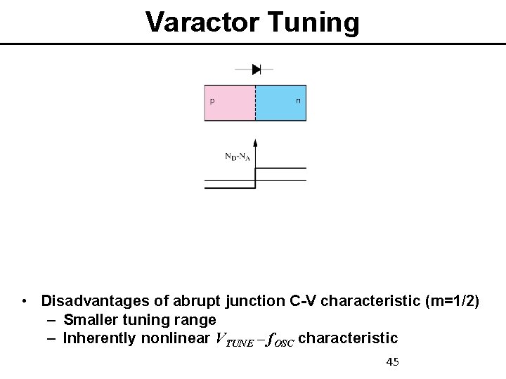 Varactor Tuning • Disadvantages of abrupt junction C-V characteristic (m=1/2) – Smaller tuning range