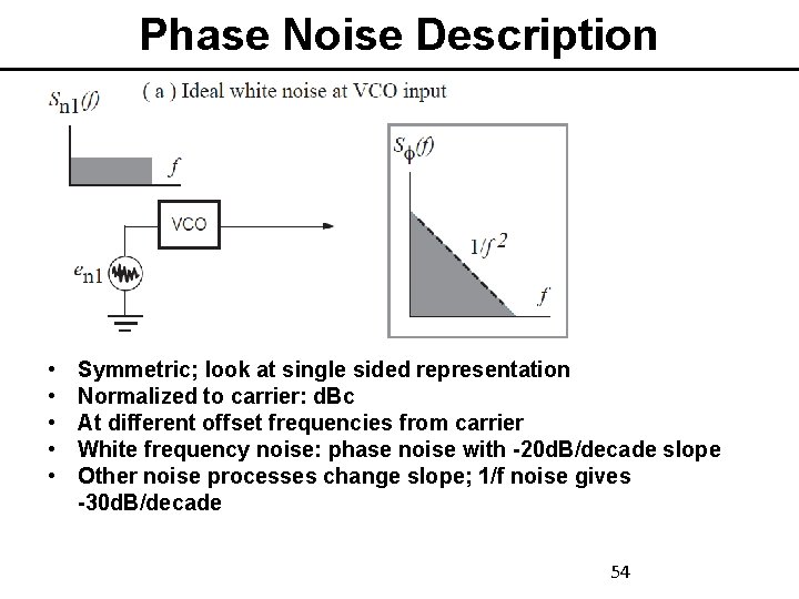 Phase Noise Description • • • Symmetric; look at single sided representation Normalized to