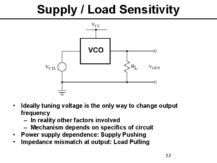 Supply / Load Sensitivity • Ideally tuning voltage is the only way to change