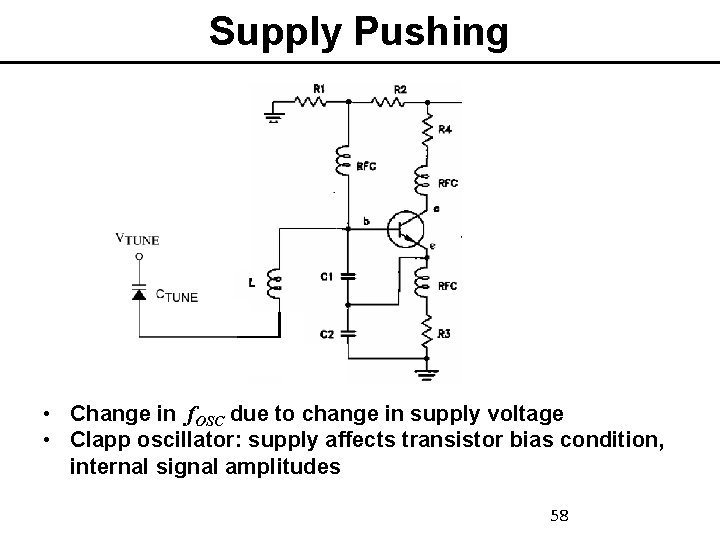 Supply Pushing • Change in f. OSC due to change in supply voltage •