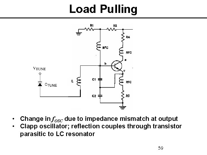 Load Pulling • Change in f. OSC due to impedance mismatch at output •