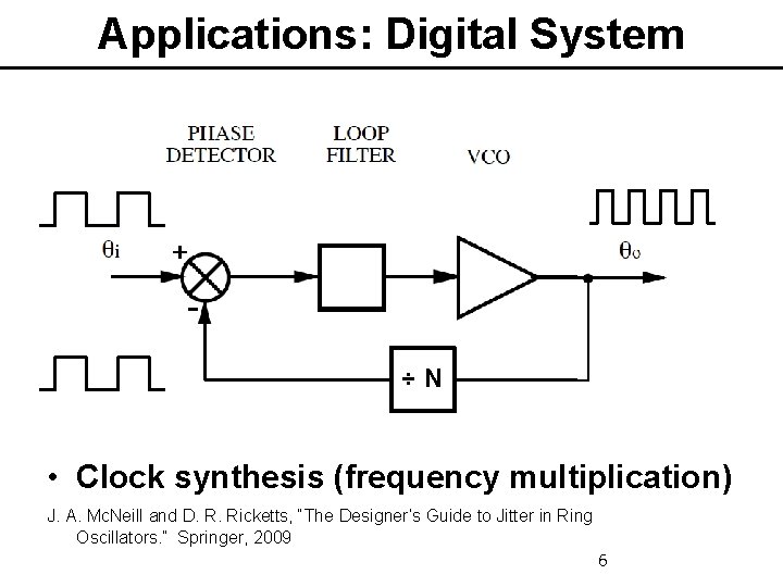 Applications: Digital System ÷N • Clock synthesis (frequency multiplication) J. A. Mc. Neill and