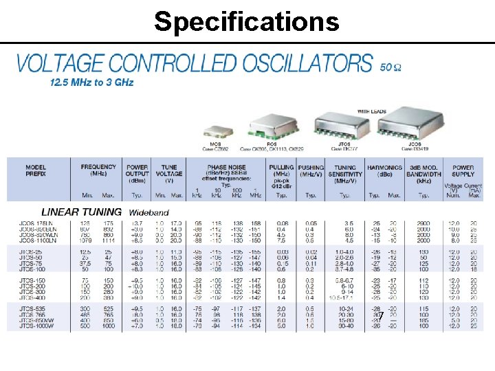 Specifications • from data sheet showing specs 7 