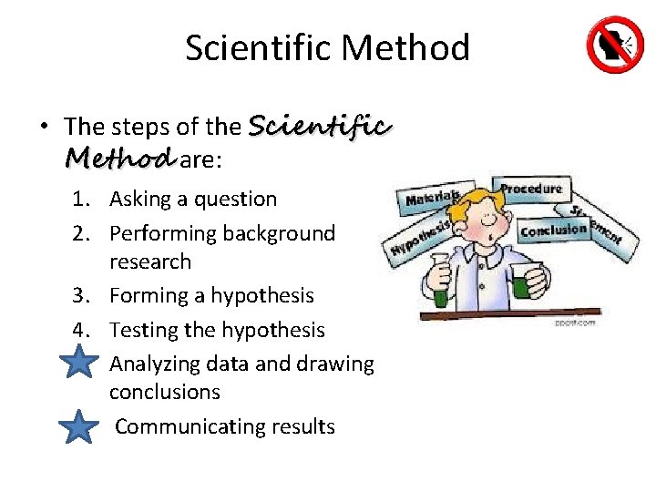 Scientific Method • The steps of the Scientific Method are: Method 1. Asking a Scientific Method • The steps of the Scientific Method are: Method 1. Asking a