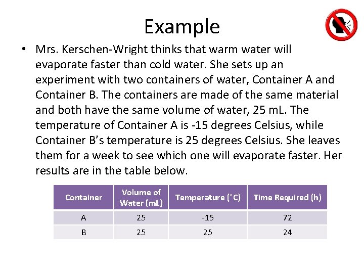 Example • Mrs. Kerschen-Wright thinks that warm water will evaporate faster than cold water. Example • Mrs. Kerschen-Wright thinks that warm water will evaporate faster than cold water.