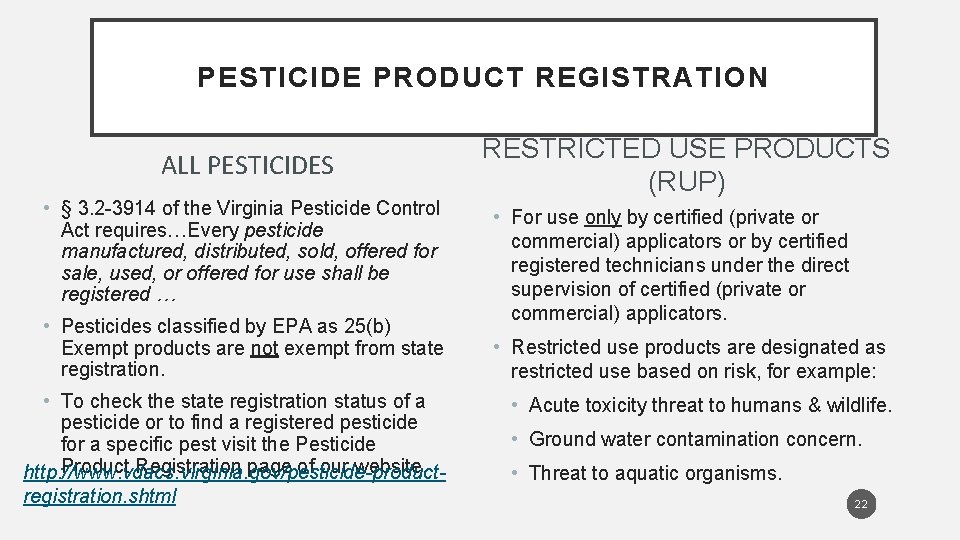 PESTICIDE PRODUCT REGISTRATION ALL PESTICIDES • § 3. 2 -3914 of the Virginia Pesticide