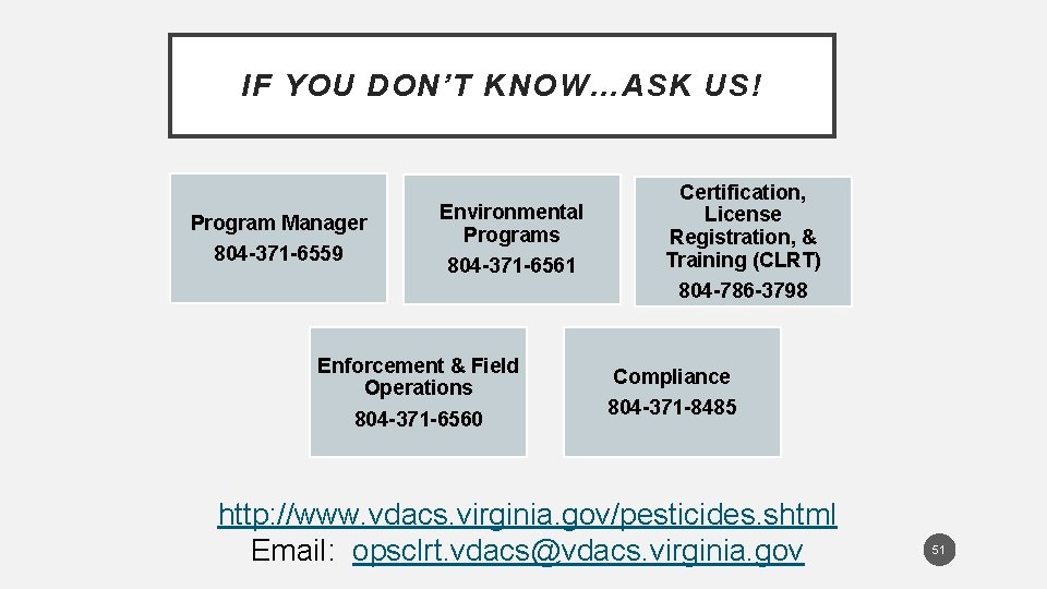 IF YOU DON’T KNOW…ASK US! Program Manager 804 -371 -6559 Environmental Programs 804 -371