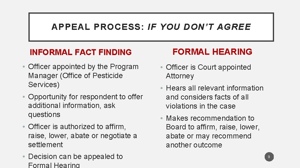 APPEAL PROCESS: IF YOU DON’T AGREE INFORMAL FACT FINDING • Officer appointed by the