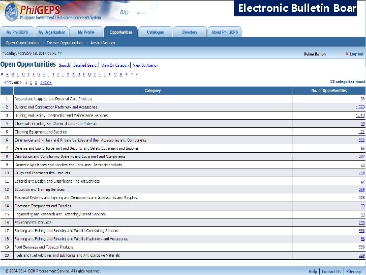Electronic Bulletin Board 