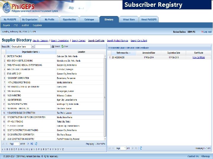 Subscriber Registry (supplier) 