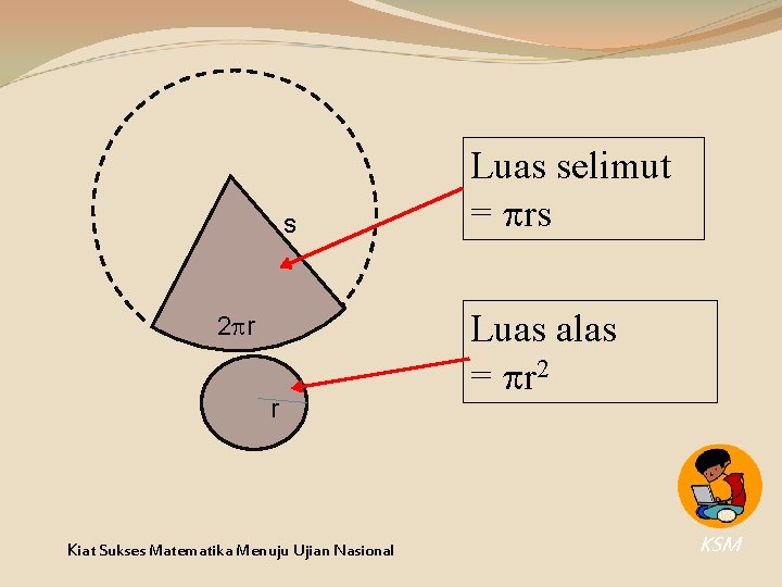 s 2 r r Kiat Sukses Matematika Menuju Ujian Nasional Luas selimut = rs s 2 r r Kiat Sukses Matematika Menuju Ujian Nasional Luas selimut = rs