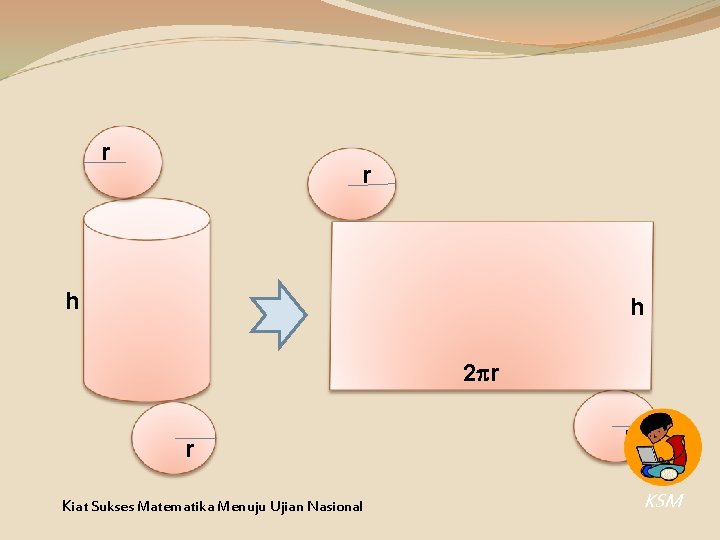 r r h h 2 r r Kiat Sukses Matematika Menuju Ujian Nasional r r r h h 2 r r Kiat Sukses Matematika Menuju Ujian Nasional r