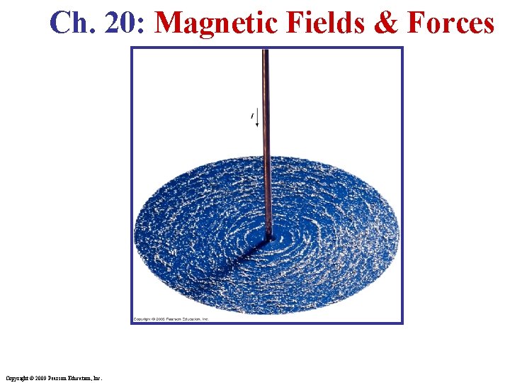 Ch. 20: Magnetic Fields & Forces Copyright © 2009 Pearson Education, Inc. 