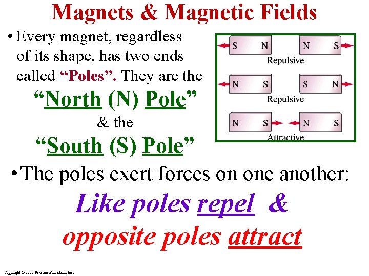 Magnets & Magnetic Fields • Every magnet, regardless of its shape, has two ends
