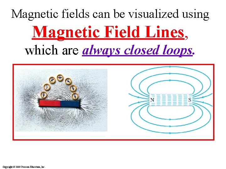 Magnetic fields can be visualized using Magnetic Field Lines, which are always closed loops.