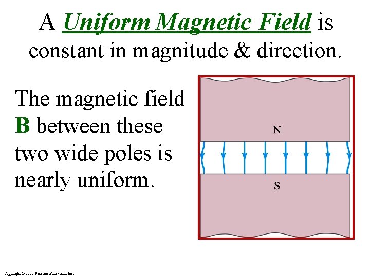 A Uniform Magnetic Field is constant in magnitude & direction. The magnetic field B