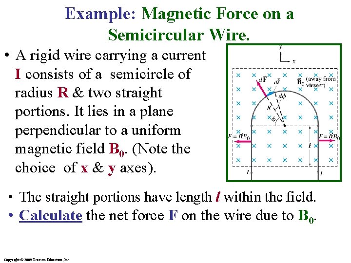 Example: Magnetic Force on a Semicircular Wire. • A rigid wire carrying a current