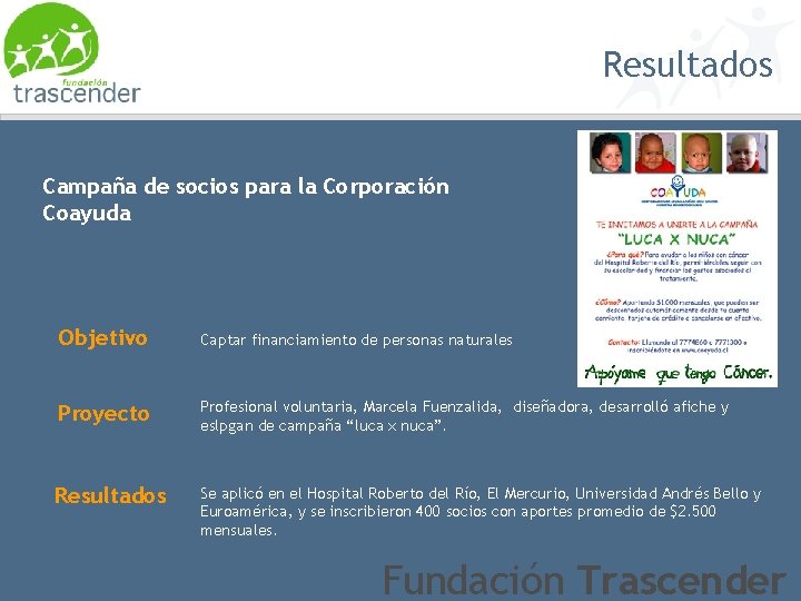 Resultados Campaña de socios para la Corporación Coayuda Objetivo Captar financiamiento de personas naturales