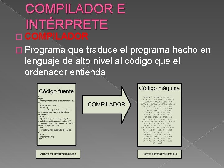COMPILADOR E INTÉRPRETE � COMPILADOR � Programa que traduce el programa hecho en lenguaje