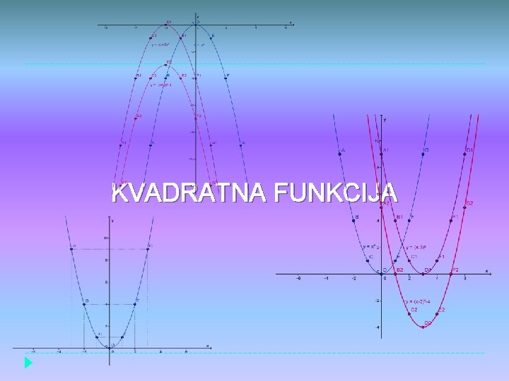 KVADRATNA FUNKCIJA 