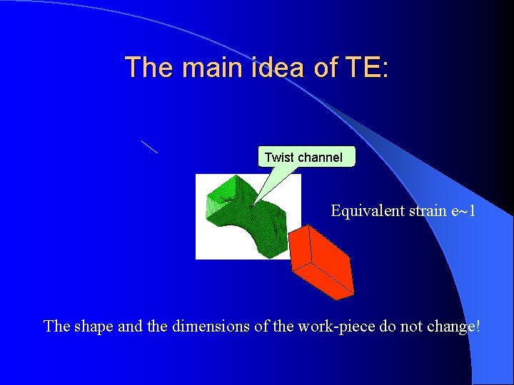 The main idea of TE: Twist channel Equivalent strain e 1 The shape and