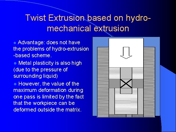 Twist Extrusion based on hydromechanical extrusion l Advantage: does not have the problems of