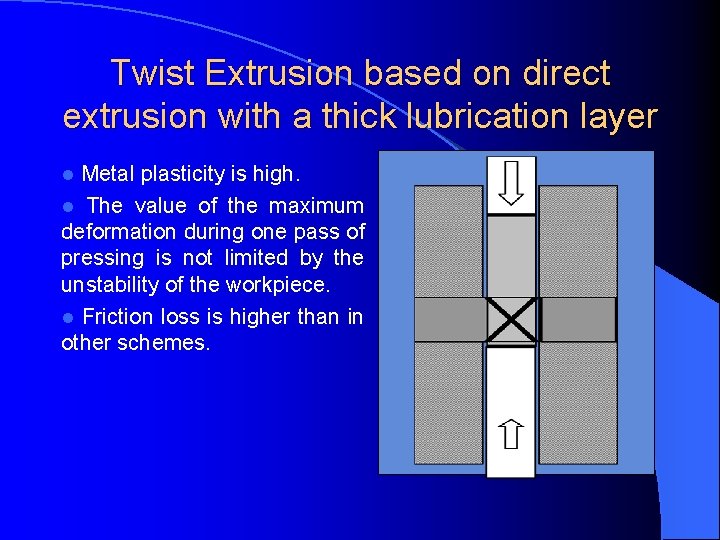 Twist Extrusion based on direct extrusion with a thick lubrication layer l Metal plasticity
