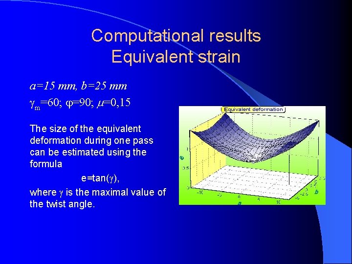 Computational results Equivalent strain a=15 mm, b=25 mm m=60; =90; =0, 15 The size