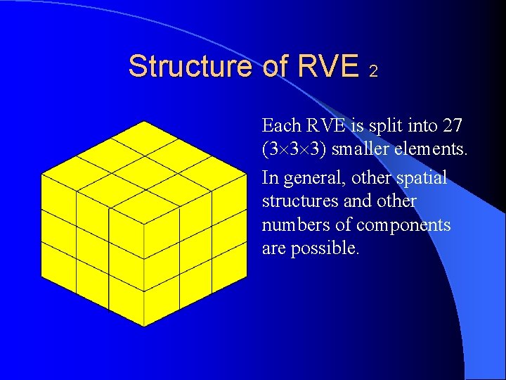 Structure of RVE 2 Each RVE is split into 27 (3 3 3) smaller